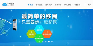 一米移民 打造移民后服務生態，以互聯網思維深耕跨境市場